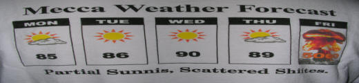 Mecca Weather Forcast